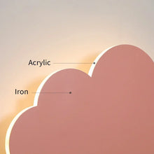 LED Cloud Wall Lamp Modern Living Room Children's Bedroom Kids Minimalist Wall Lighting Decor Dimming